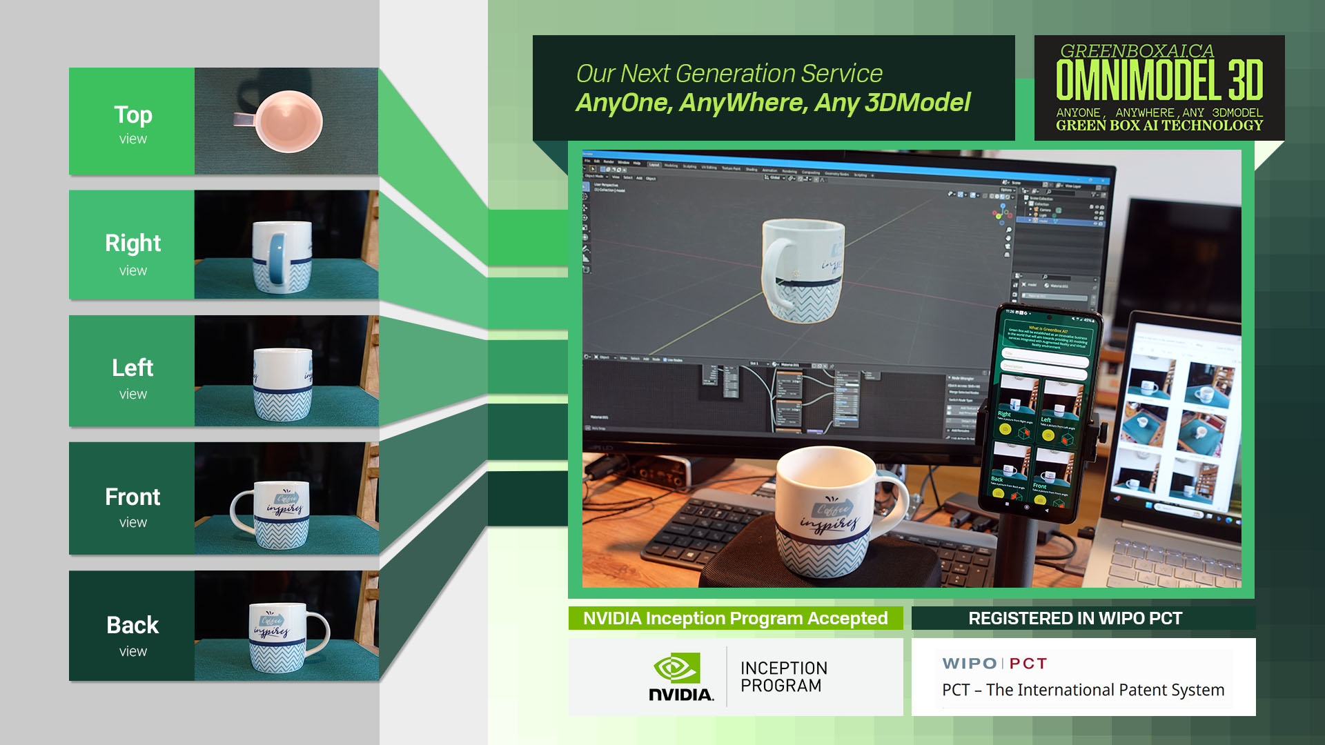 Revolutionizing 3D Modeling: Introducing OmniModel 3D by Green Box AI